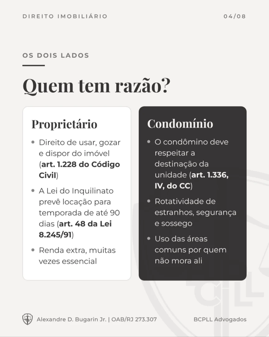 Quem tem razão: proprietário e condomínio
